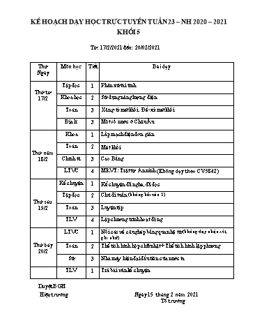 Kế hoạch dạy học trực tuyến Lớp 5 - Năm học 2020-2021