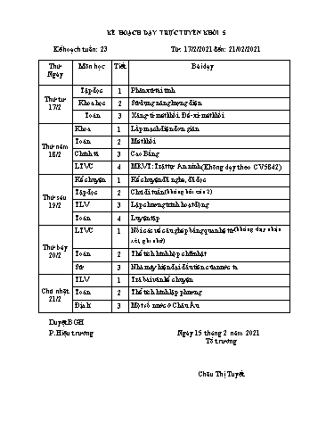 Kế hoạch dạy học trực tuyến Lớp 5 (Tuần 23) - Năm học 2020-2021