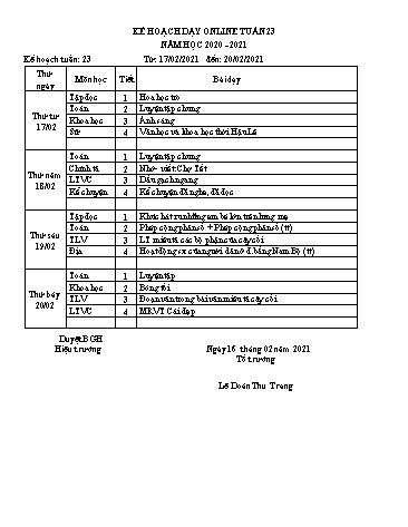 Kế hoạch dạy online Tuần 23 - Năm học 2020-2021