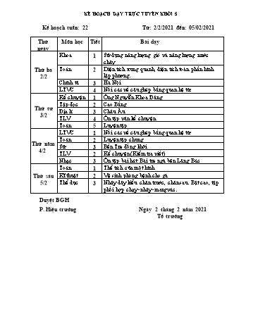 Kế hoạch dạy trực tuyến Khối 5 - Kế hoạch tuần 22
