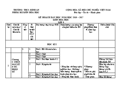 Kế hoạch giảng dạy Hóa Lớp 8 - Năm học 2017-2018 - Trường THCS Bình An