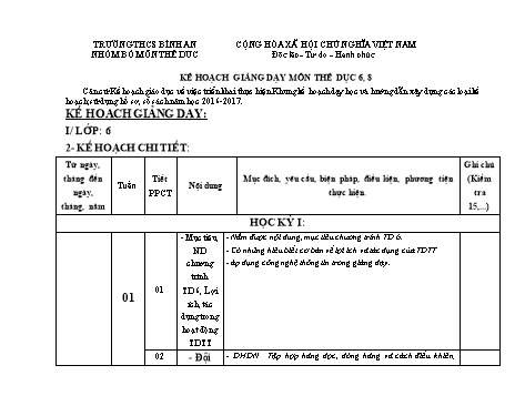 Kế hoạch giảng dạy môn Thể dục Lớp 6, 8 - Năm học 2016-2017 - Trường THCS Bình An