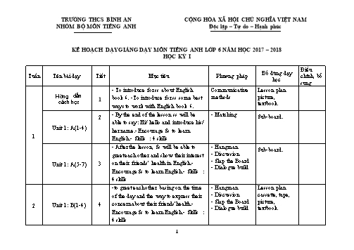 Kế hoạch giảng dạy Tiếng Anh Lớp 6 - Năm học 2017-2018 - Trường THCS Bình An