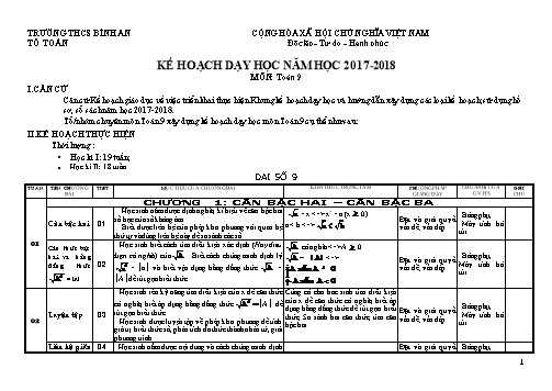 Kế hoạch giảng dạy Toán Lớp 9 - Năm học 2017-2018 - Trường THCS Bình An