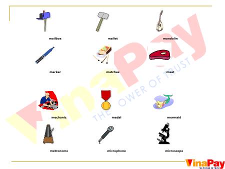 Bài giảng Tiếng anh - Học từ vựng theo hình ảnh