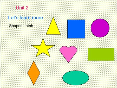 Bài giảng Tiếng anh Lớp 4 - Unit 2: Let’s learn more