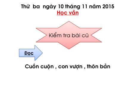Bài giảng Tiếng việt Lớp 1 - Học vần: Ong-ông - Năm học 2014-2015