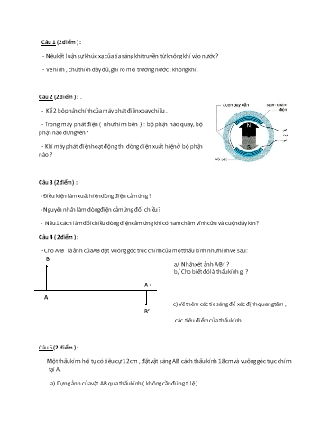 Đề thi môn Vật lí (Có đáp án) - Đề số 5