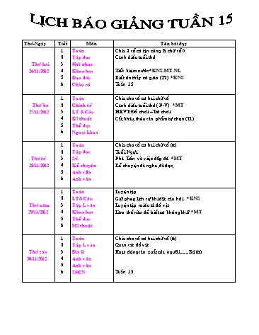 Giáo án các môn Lớp 4 - Tuần 15