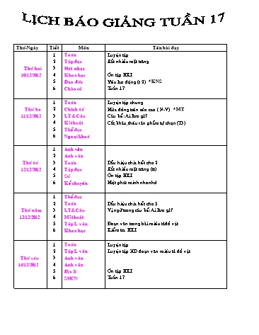 Giáo án các môn Lớp 4 - Tuần 17