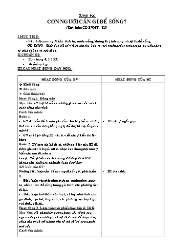 Giáo án môn Khoa học Lớp 4 - Bài: Con người cần gì để sống?
