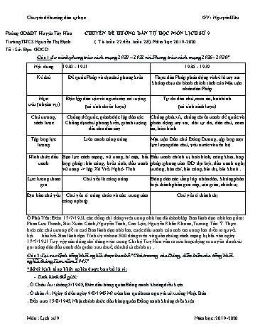 Giáo án môn Lịch sử Lớp 9 - Tuần 22-28 - Năm học 2019-2020