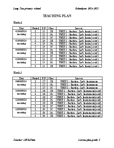 Giáo án môn Tiếng anh Lớp 3 - Tuần 4