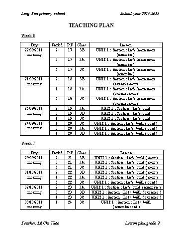 Giáo án môn Tiếng anh Lớp 3 - Tuần 6