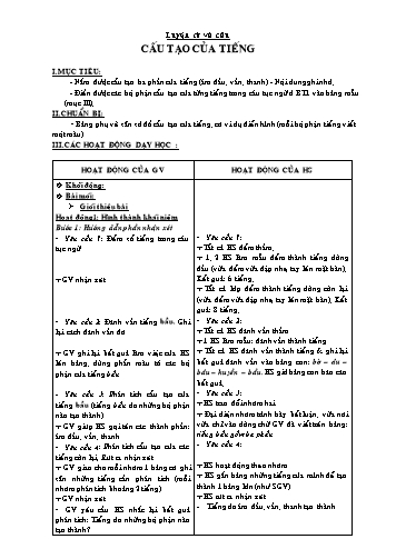 Giáo án Tiếng việt Lớp 4 - Luyện từ và câu: Cấu tạo của tiếng