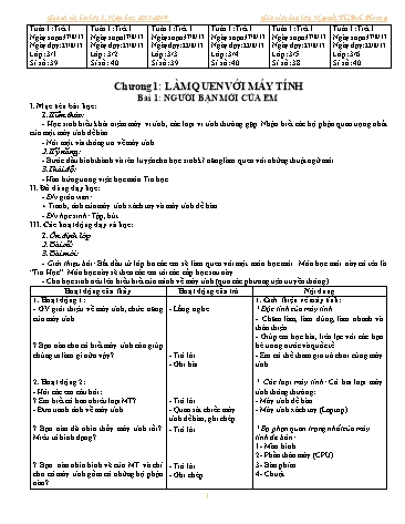 Giáo án Tin học Lớp 3 - Chương trình cả năm - Nguyễn Thị Bích Phương