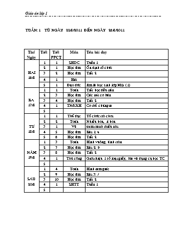 Giáo án tổng hợp các môn học Lớp 1 - Tuần 01
