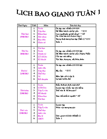 Giáo án tổng hợp các môn học Lớp 4 - Tuần 01
