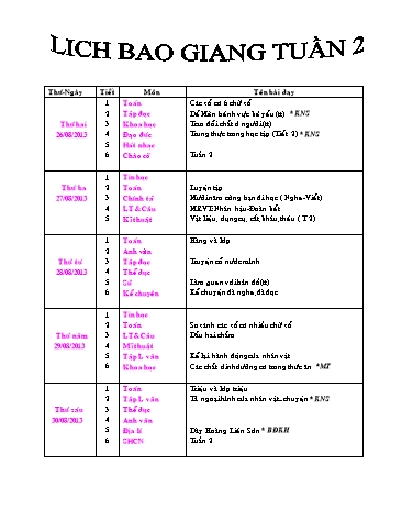 Giáo án tổng hợp các môn học Lớp 4 - Tuần 02