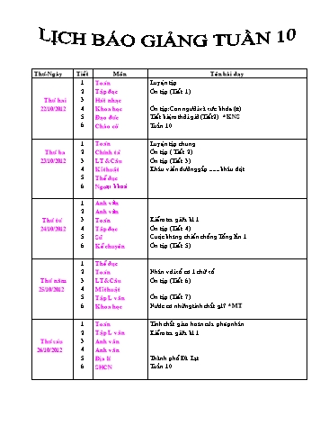 Giáo án tổng hợp các môn học Lớp 4 - Tuần 10