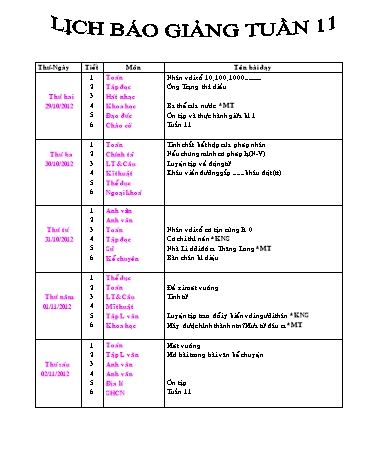 Giáo án tổng hợp các môn học Lớp 4 - Tuần 11
