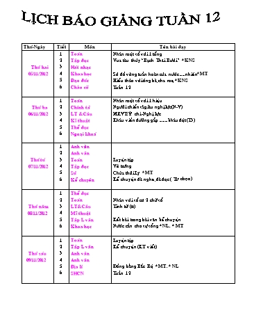 Giáo án tổng hợp các môn học Lớp 4 - Tuần 12