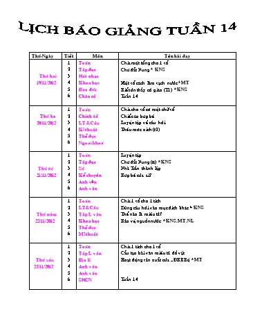 Giáo án tổng hợp các môn học Lớp 4 - Tuần 14