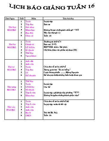 Giáo án tổng hợp các môn học Lớp 4 - Tuần 15