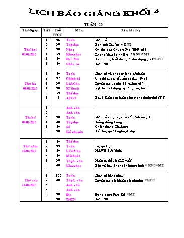 Giáo án tổng hợp các môn học Lớp 4 - Tuần 20