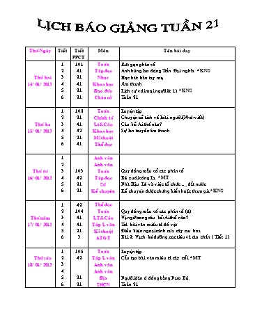 Giáo án tổng hợp các môn học Lớp 4 - Tuần 21