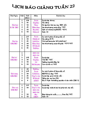 Giáo án tổng hợp các môn học Lớp 4 - Tuần 22