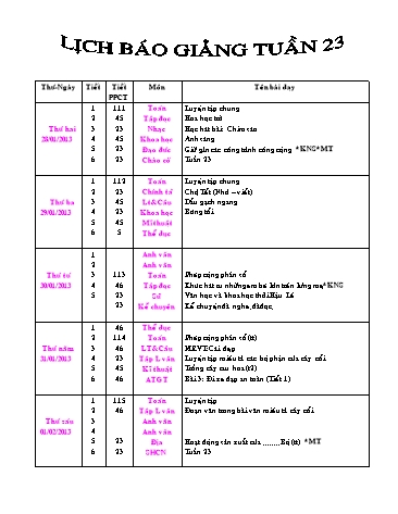 Giáo án tổng hợp các môn học Lớp 4 - Tuần 23