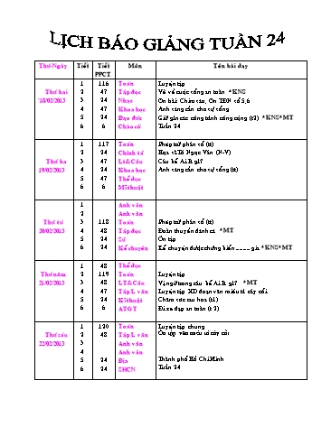 Giáo án tổng hợp các môn học Lớp 4 - Tuần 24