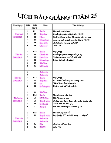 Giáo án tổng hợp các môn học Lớp 4 - Tuần 25