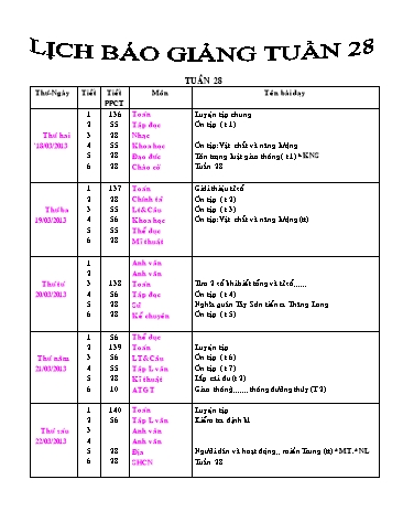 Giáo án tổng hợp các môn học Lớp 4 - Tuần 28