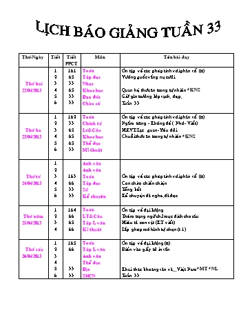 Giáo án tổng hợp các môn học Lớp 4 - Tuần 33