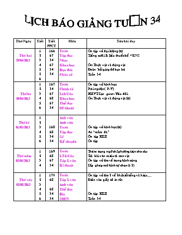 Giáo án tổng hợp các môn học Lớp 4 - Tuần 34