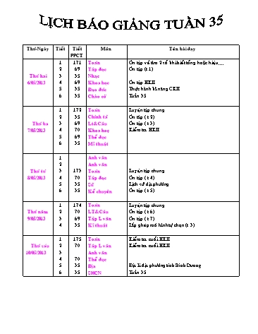 Giáo án tổng hợp các môn học Lớp 4 - Tuần 35