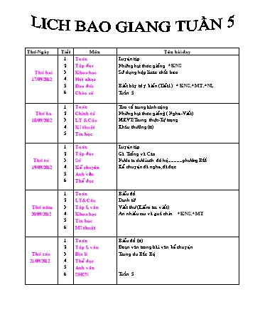 Giáo án tổng hợp các môn học Lớp 4 - Tuần 5
