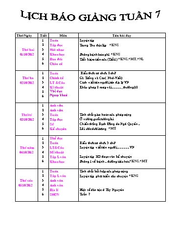 Giáo án tổng hợp các môn học Lớp 4 - Tuần 7