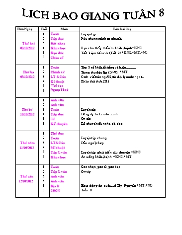Giáo án tổng hợp các môn học Lớp 4 - Tuần 8