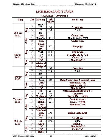 Giáo án tổng hợp các môn Khối lớp 1 - Tuần 25 - Năm học 2014-2015