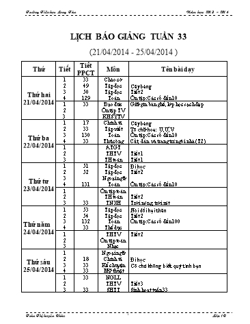 Giáo án tổng hợp các môn Khối lớp 1 - Tuần 33 - Năm học 2014-2015
