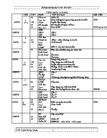 Giáo án tổng hợp các môn Khối lớp 4 - Tuần 30