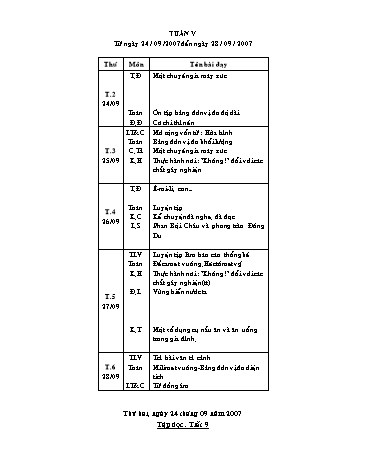 Giáo án tổng hợp các môn Khối lớp 5 - Tuần 5