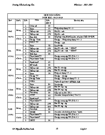Giáo án tổng hợp các môn Lớp 1 - Tuần 20