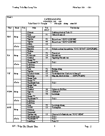Giáo án tổng hợp các môn Lớp 2 - Tuần 15