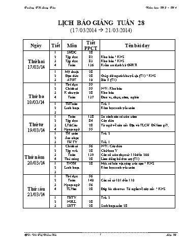 Giáo án tổng hợp các môn Lớp 2 - Tuần 28