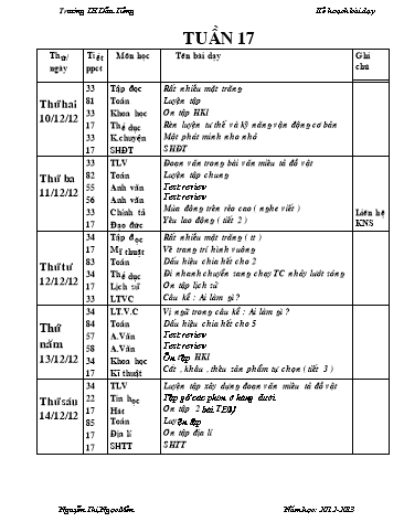 Giáo án tổng hợp các môn Lớp 4 - Tuần 17
