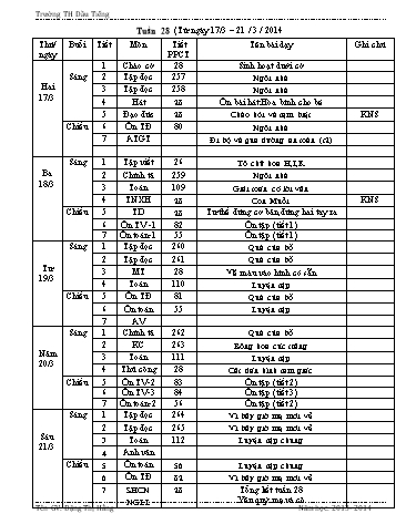Kế hoạch bài dạy Lớp 1 - Tuần 28 - Đặng Thị Hằng